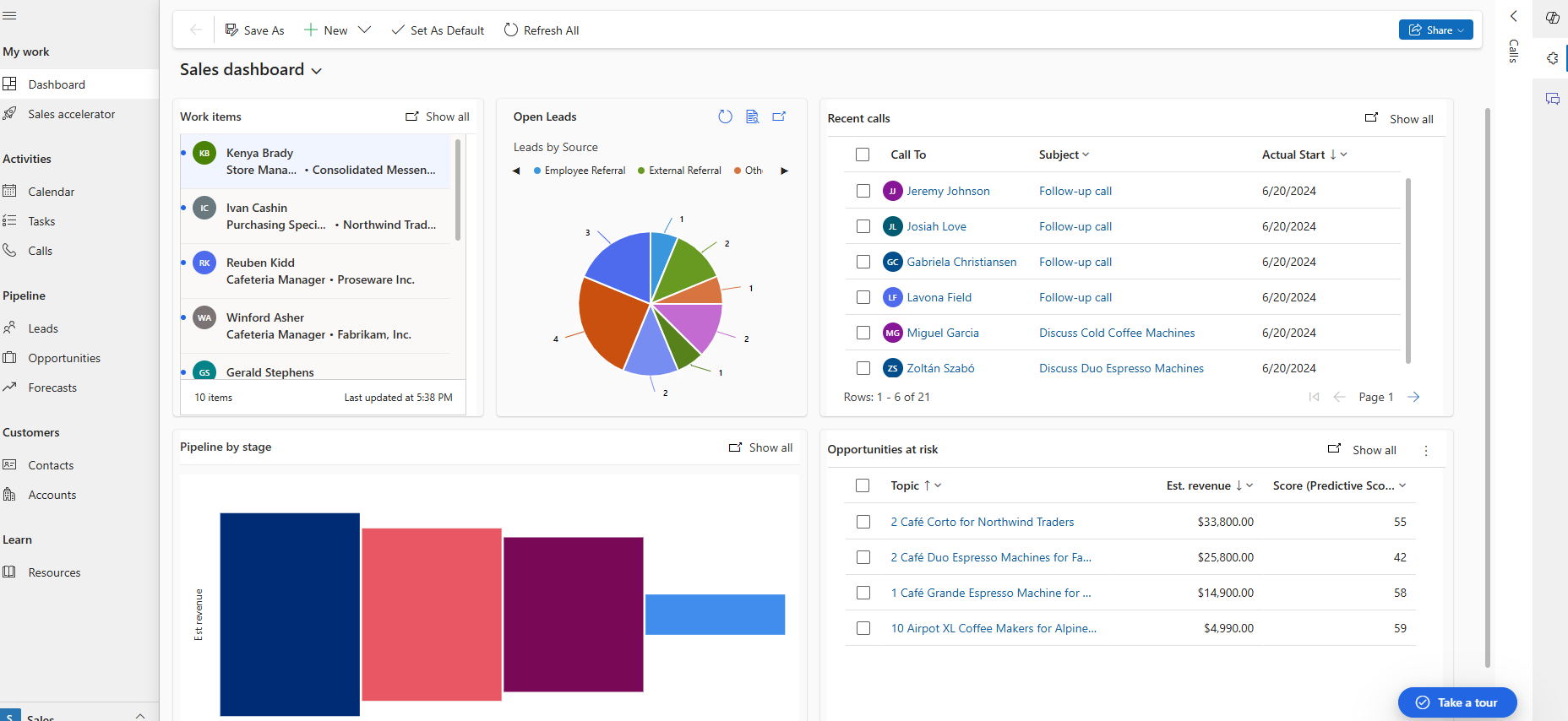 Sales - Dashboard demo